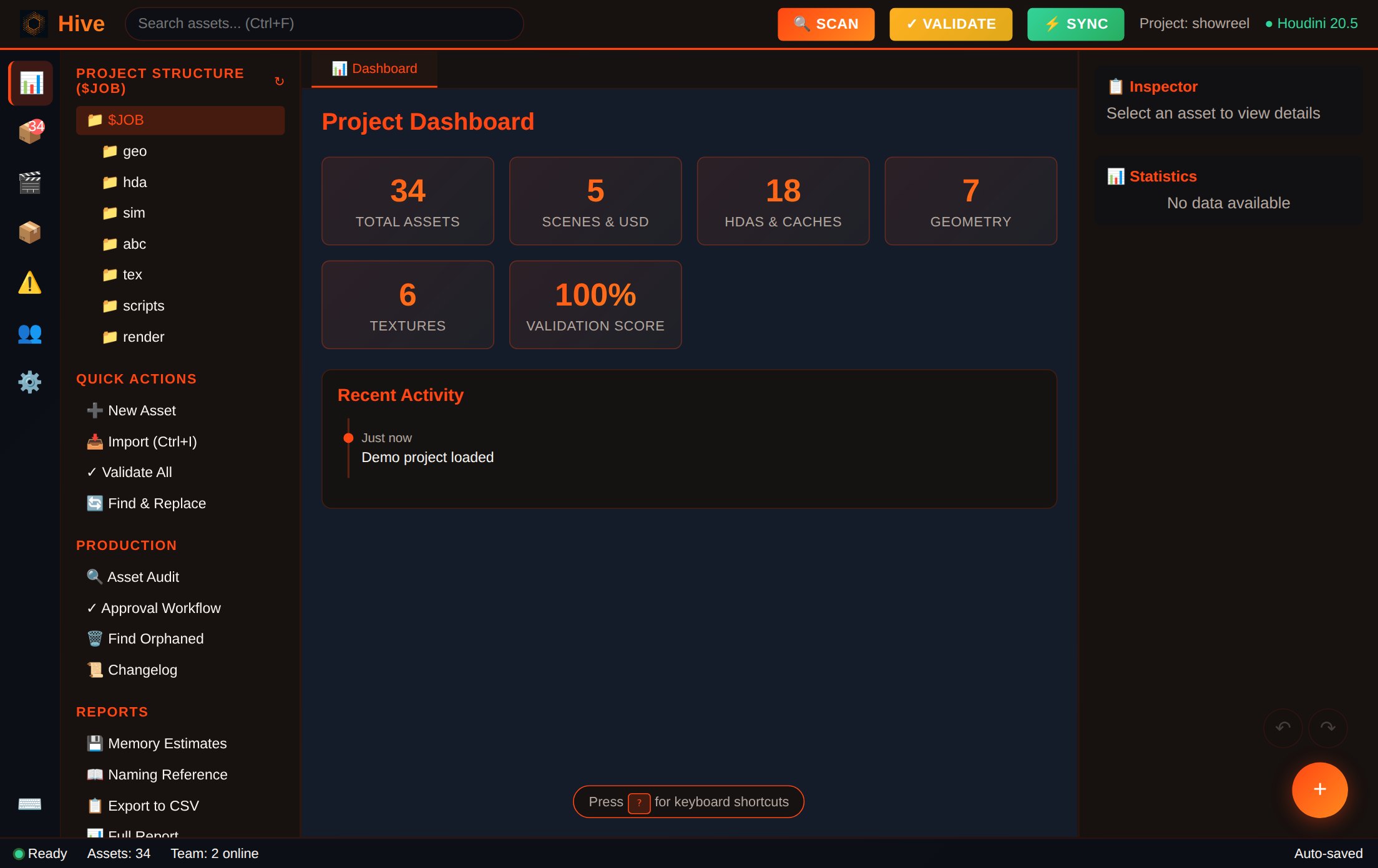 Hive project dashboard; asset naming, $JOB structure and HDA version health