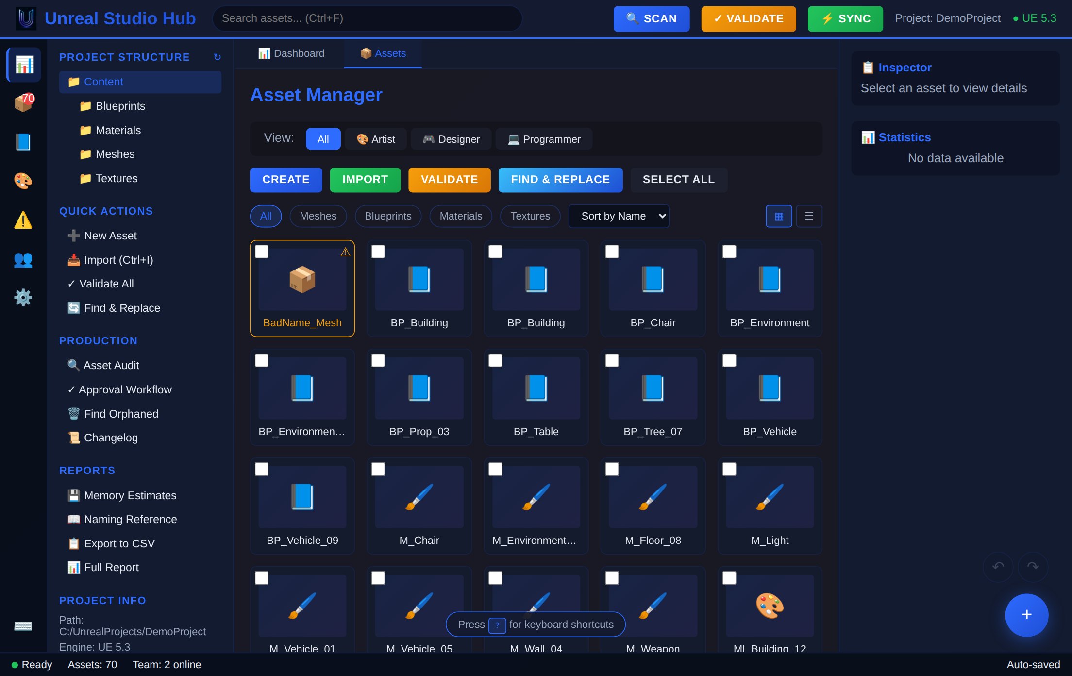 Asset Manager across 50+ asset types