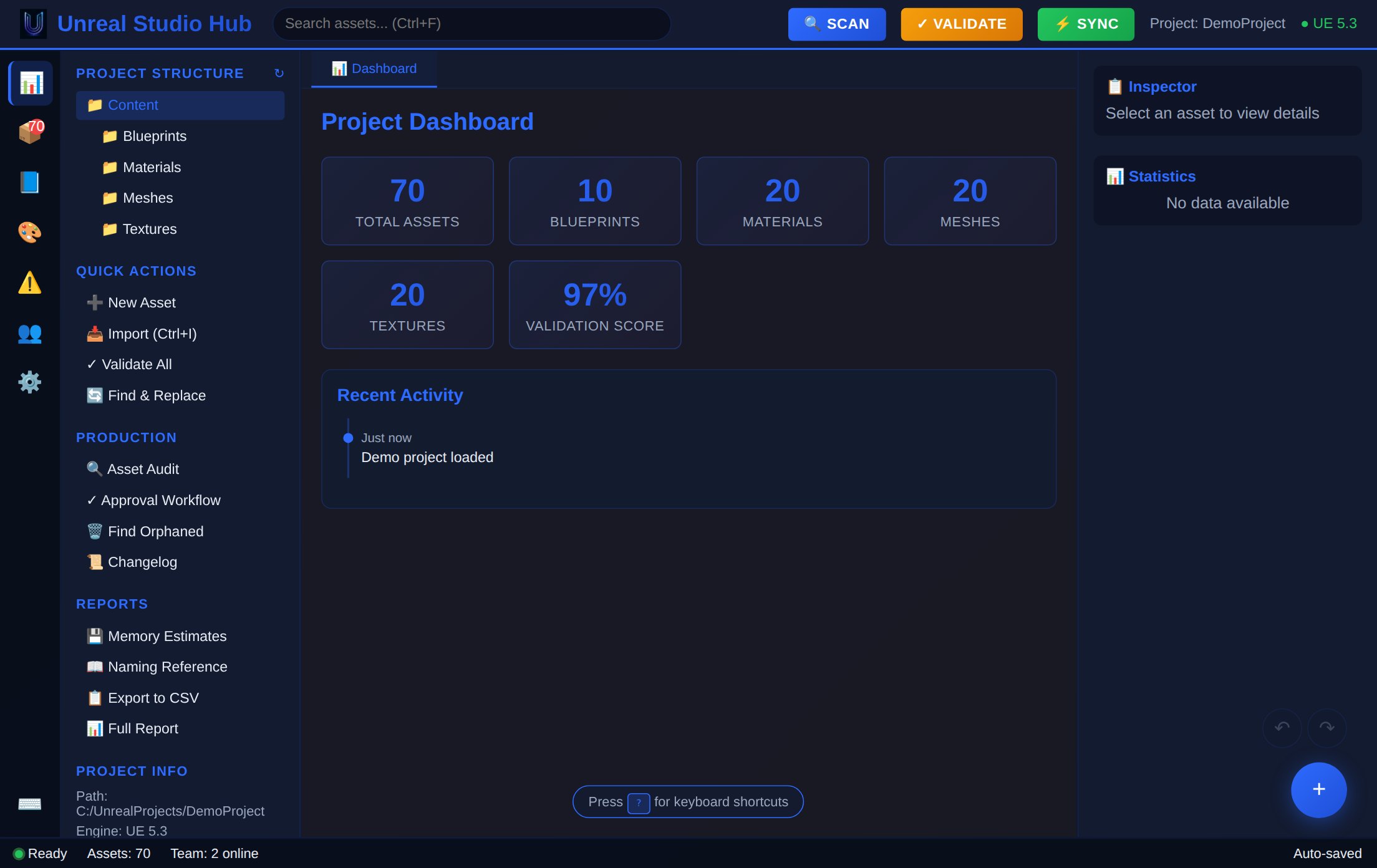 Project dashboard after scanning the demo Content folder