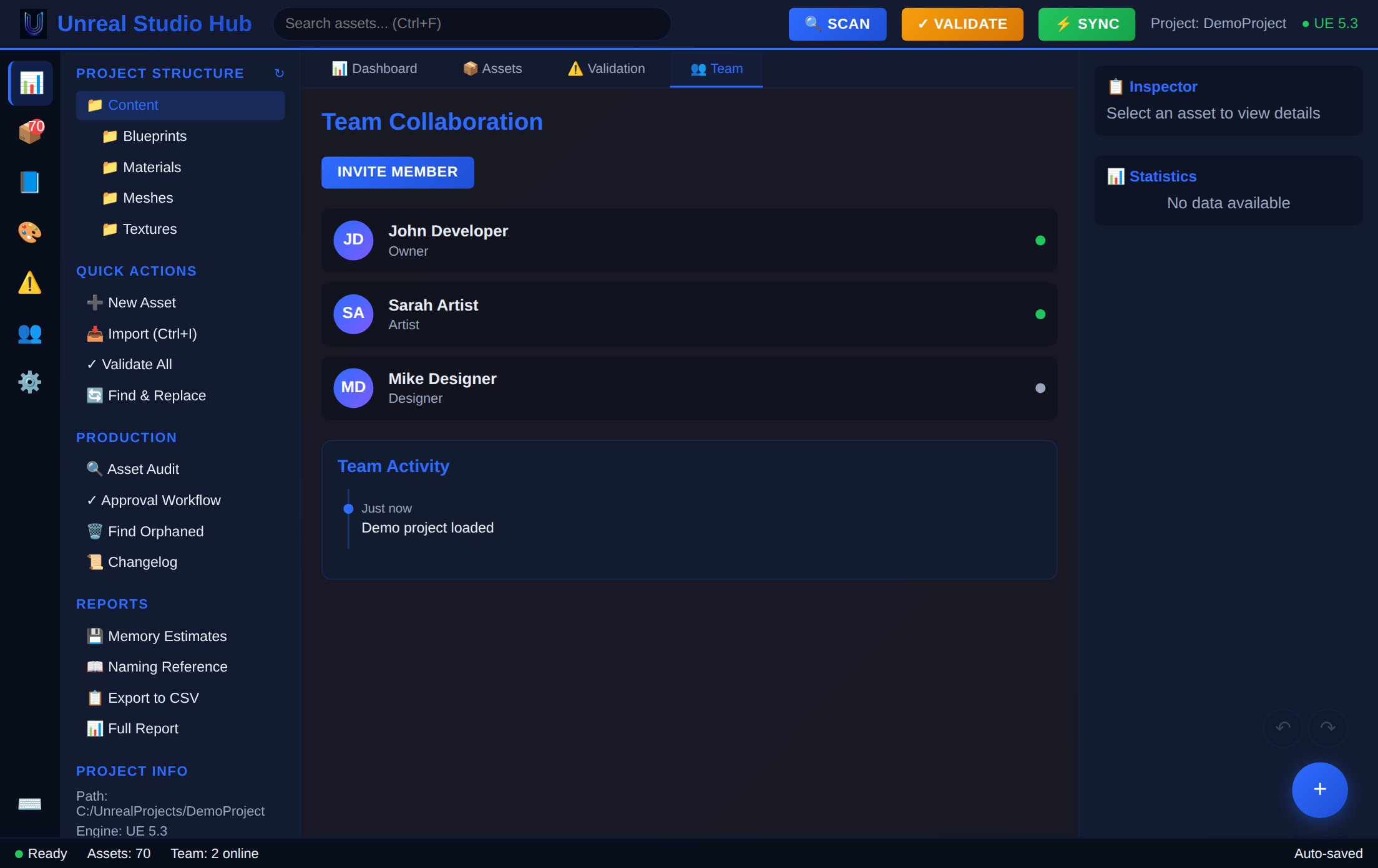 Team Collaboration; members, roles and activity feed